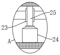 A kind of textile equipment with fixing device