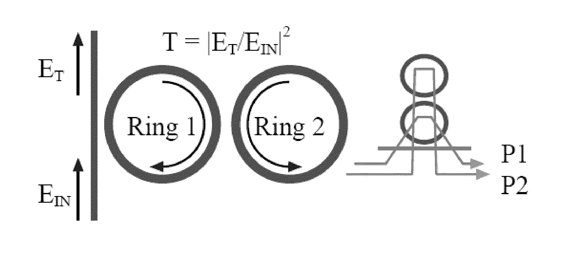 Two-ring optical buffer