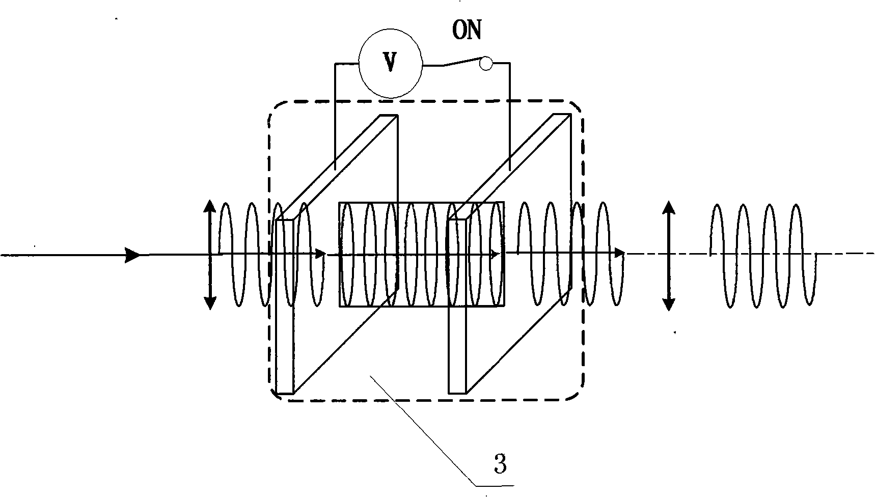 Embedded type polarization state measuring instrument based on LCD