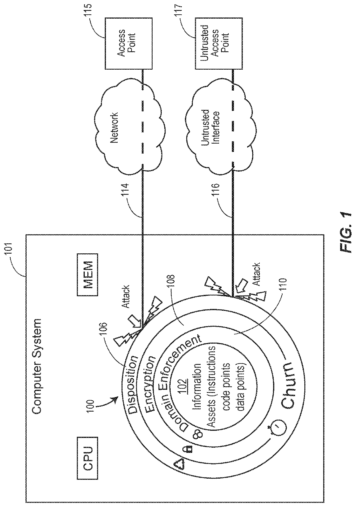 Computer system with moving target defenses against vulnerability attacks