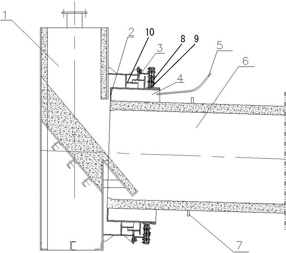 Sealing structure for high temperature revolution equipment and static equipment, and use method of same