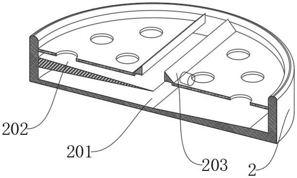 Baking device for food processing