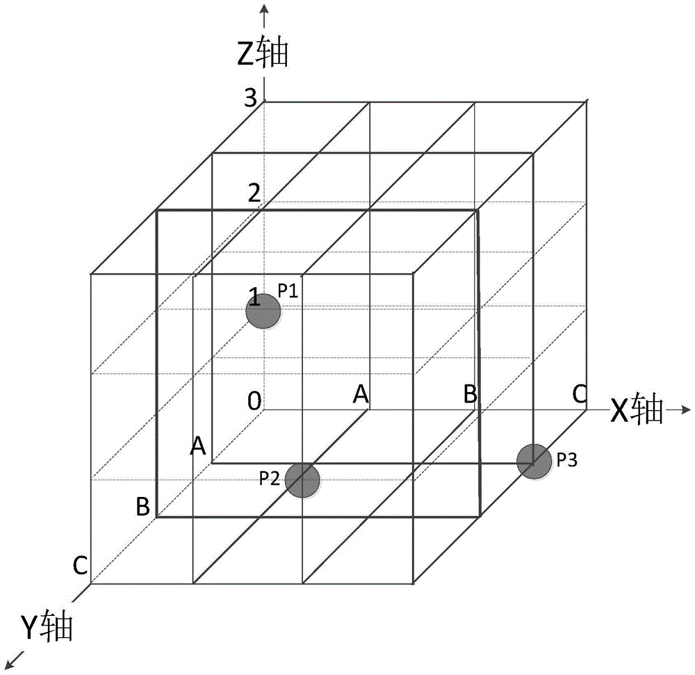 Fault location method for traffic video private network based on improved code book