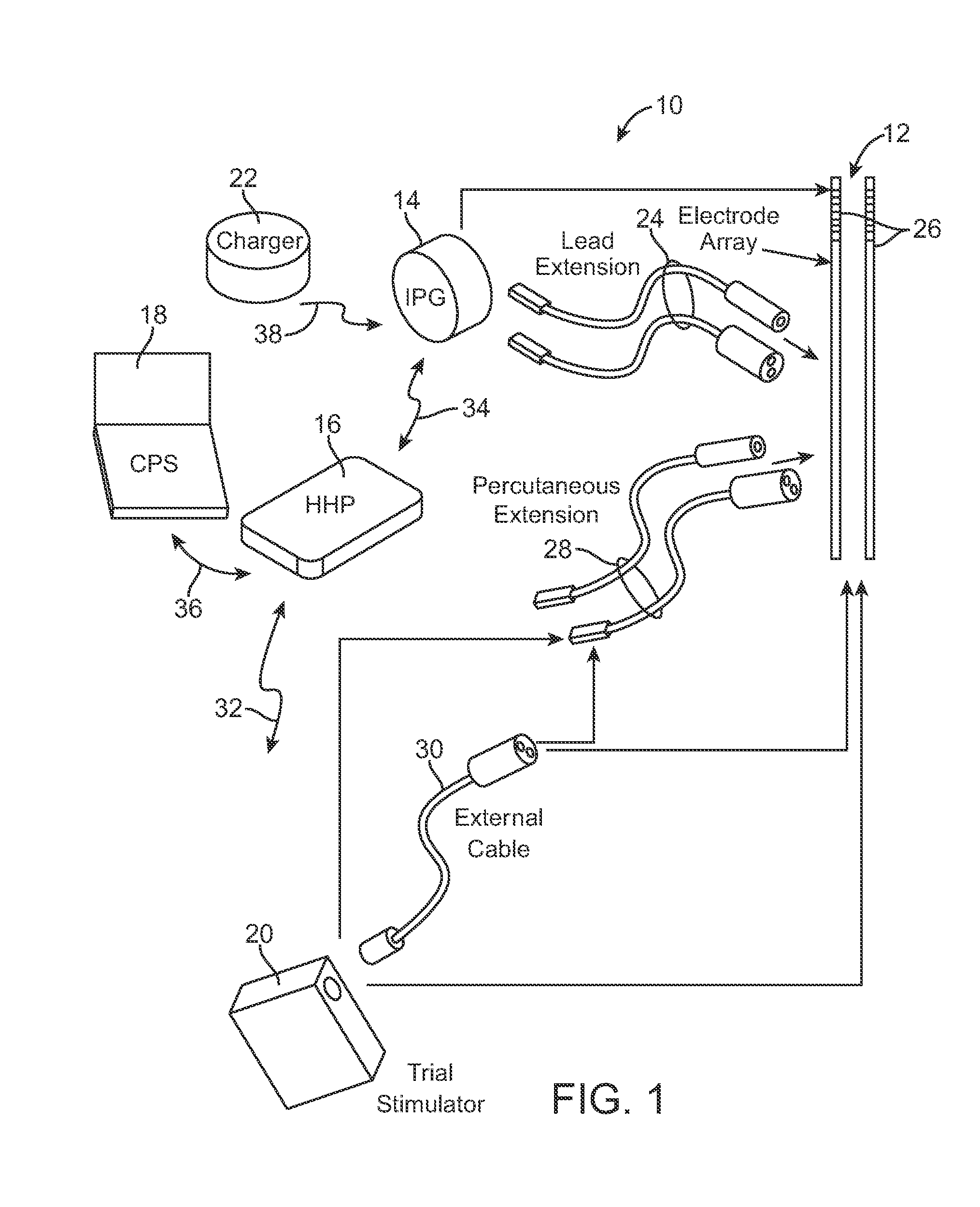 System and method for avoiding, reversing, and managing neurological accomodation to eletrical stimulation