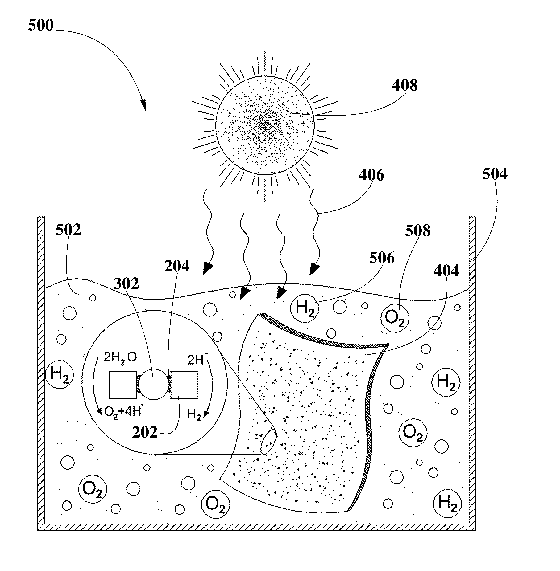 Method for Increasing Efficiency of Semiconductor Photocatalysts