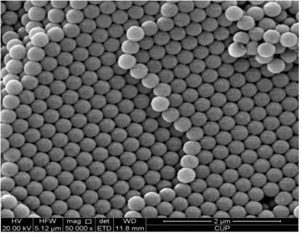 Macroporous-mesoporous cerium-zirconium solid solution silver-loaded catalyst and preparation method and application thereof