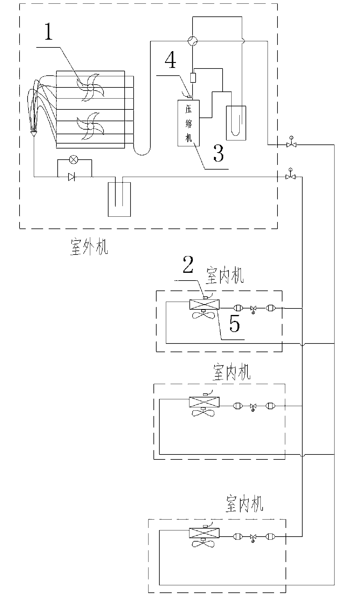 Control method of outdoor fan during heating of variable-frequency multi-connection type air conditioning unit