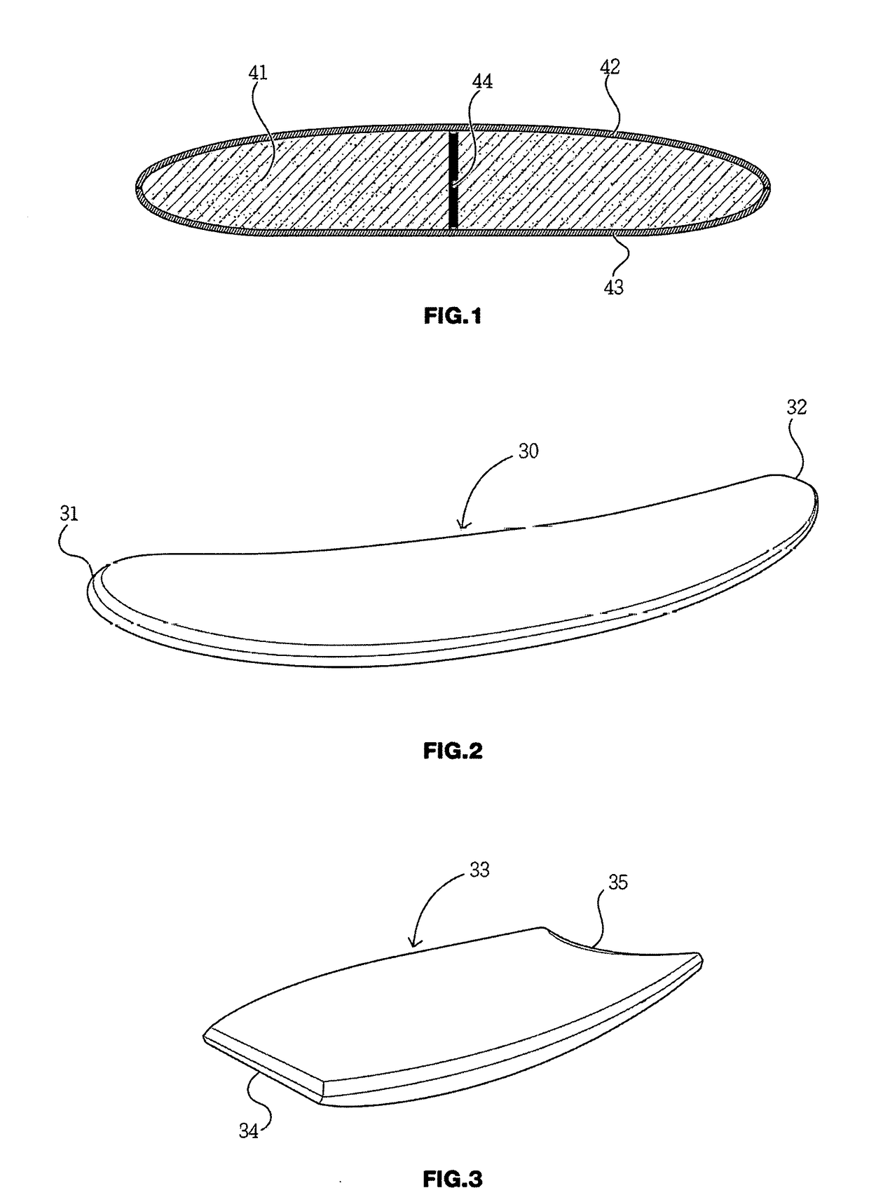 Sportsboard Stiffening System