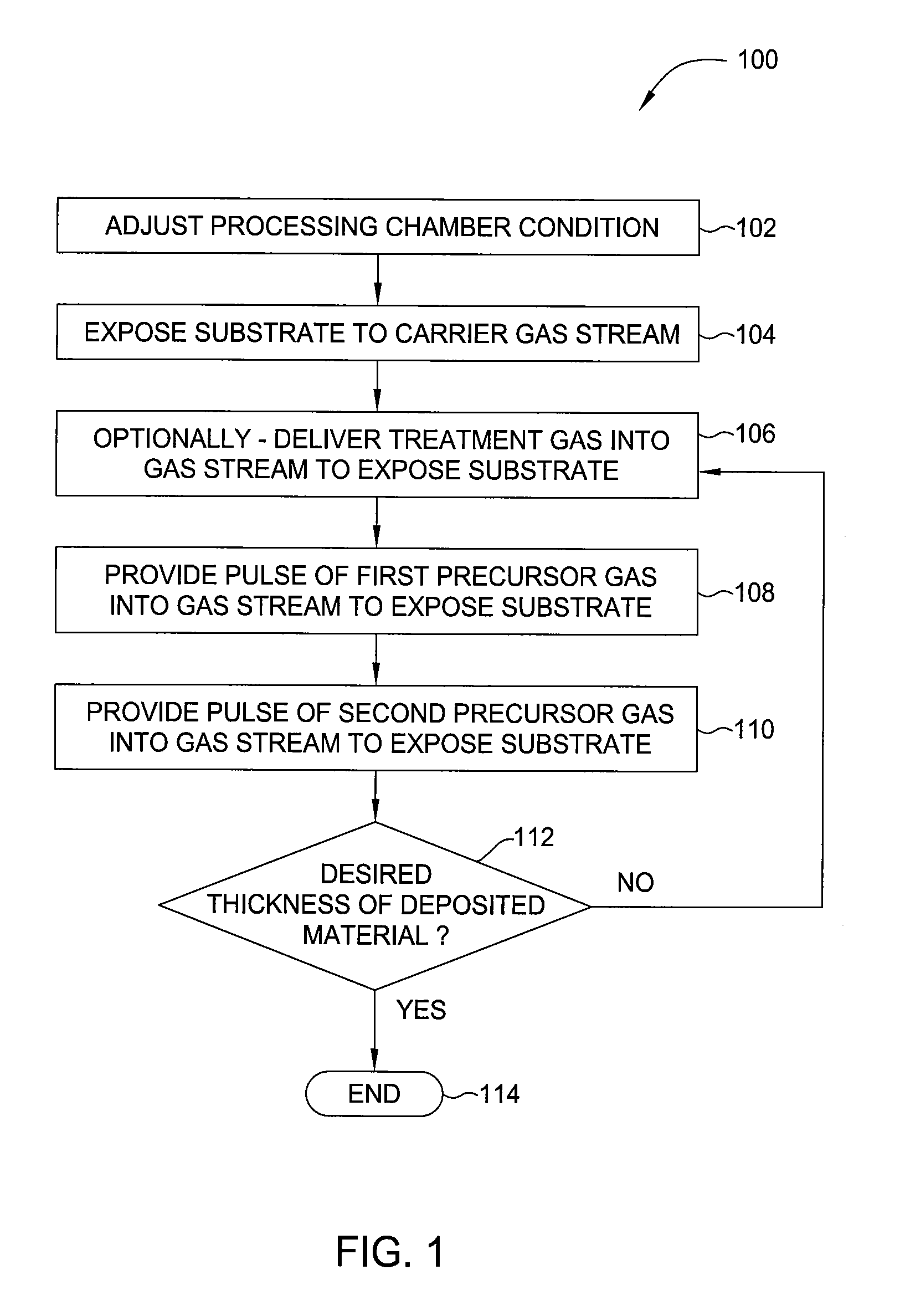 Method for tuning a deposition rate during an atomic layer deposition process