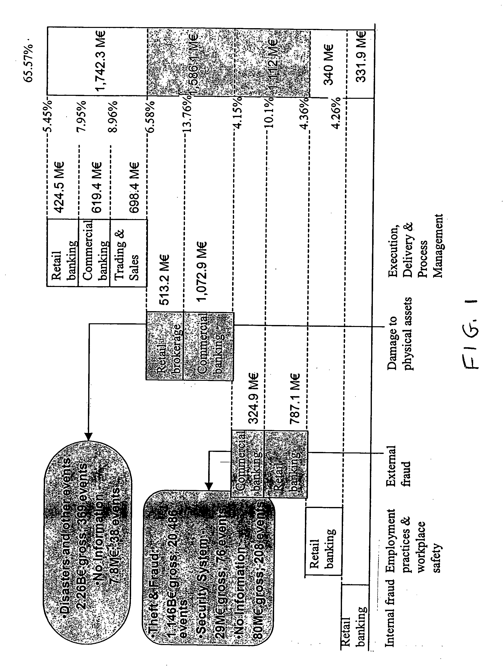 System and method for generating and using a pooled knowledge base