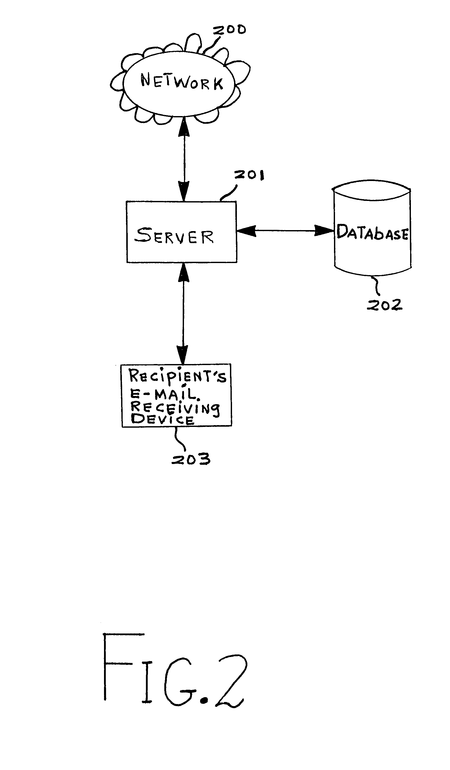 Enhanced electronic mail delivery system