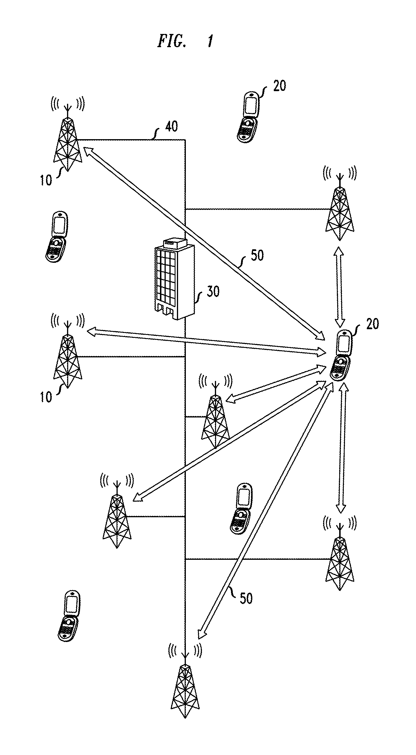 System And Method Of Wireless Communication Using Large-Scale Antenna Networks