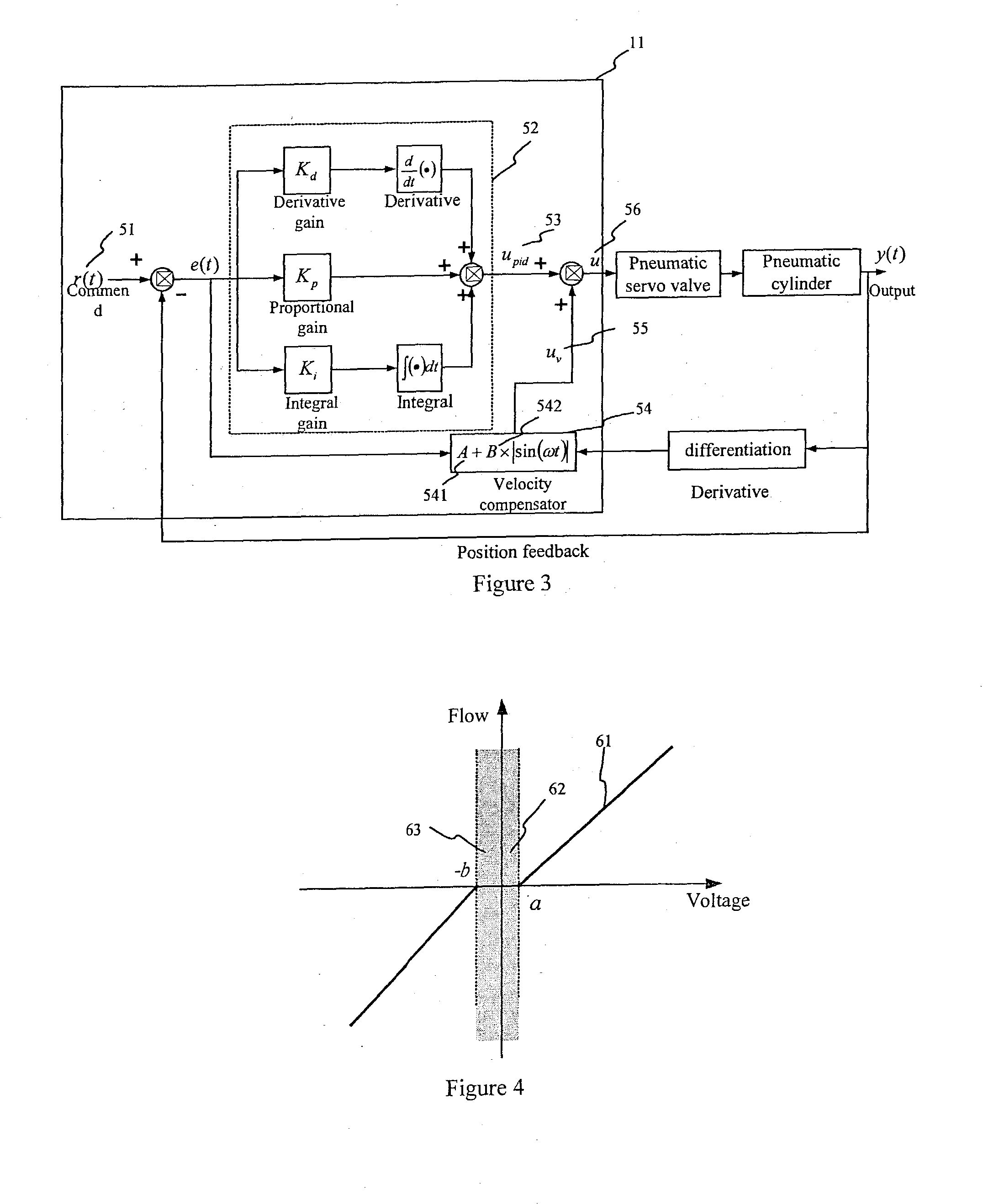 Design and control method of a micro-nanometer precision servo pneumatic X-Y positioning table