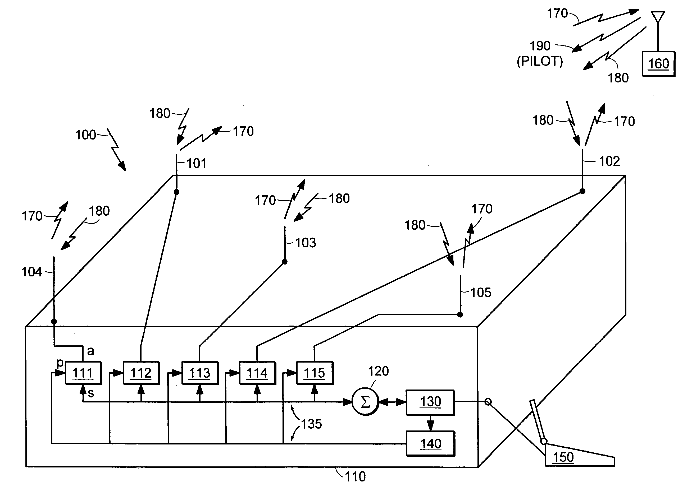 Adaptive antenna for use in wireless communication systems