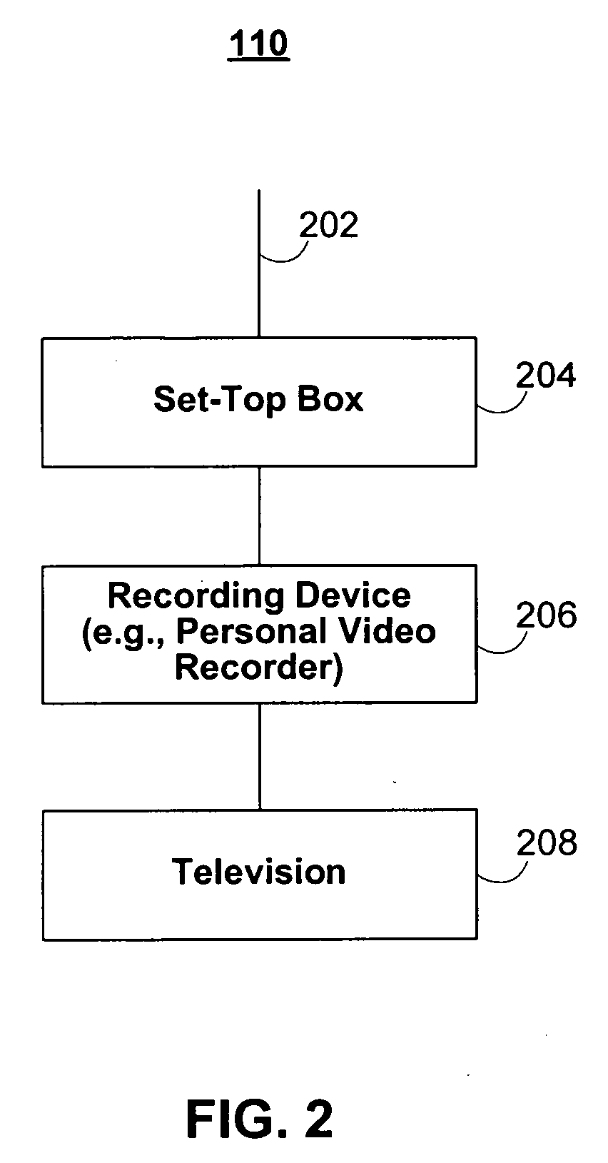 Interactive media guidance system having multiple devices