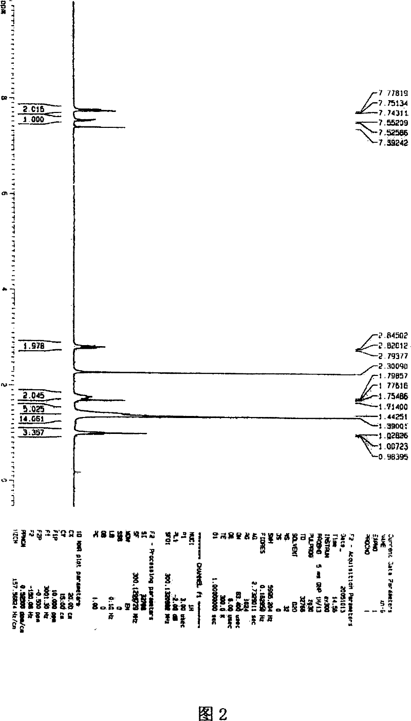 Bialkylbiphenyl sodium disulfonate, and its preparing method