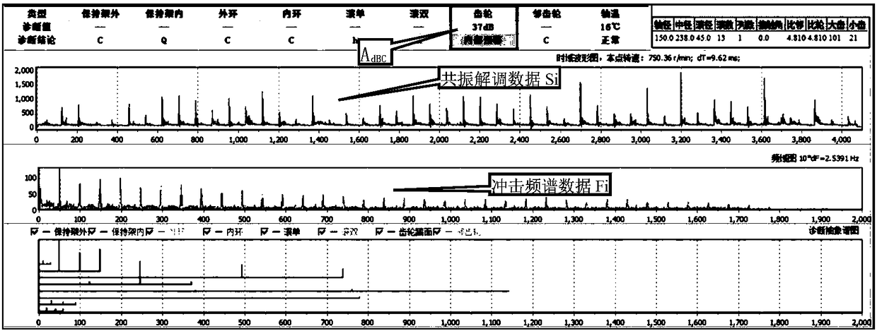 Method for recognizing and diagnosing single-tooth crack or breakage fault of gear