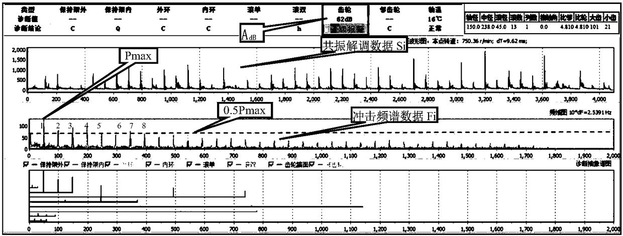 Method for recognizing and diagnosing single-tooth crack or breakage fault of gear