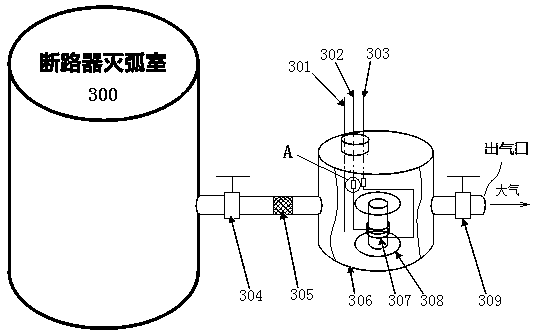Device and method for online monitoring SF6 circuit breaker fault types