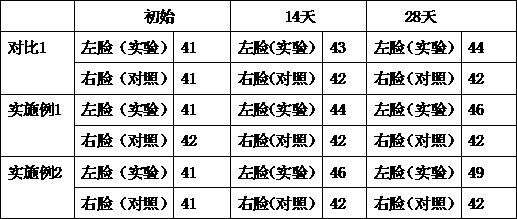 Medicine for removing cutin and preparation method thereof