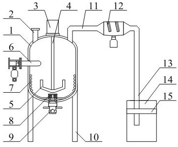 Multifunctional impurity removal device for recovering methylbenzene in production of sym-triazobenzene herbicides