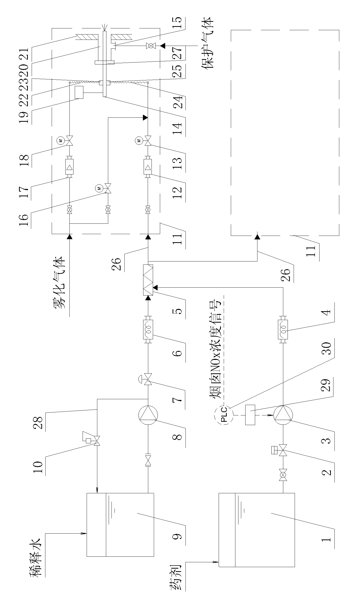 Treatment device for emission reduction control over nitrogen oxide in flue gas