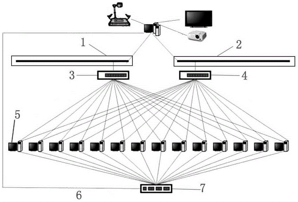 An all-in-one computer device and its application for realizing unified operation under network isolation state