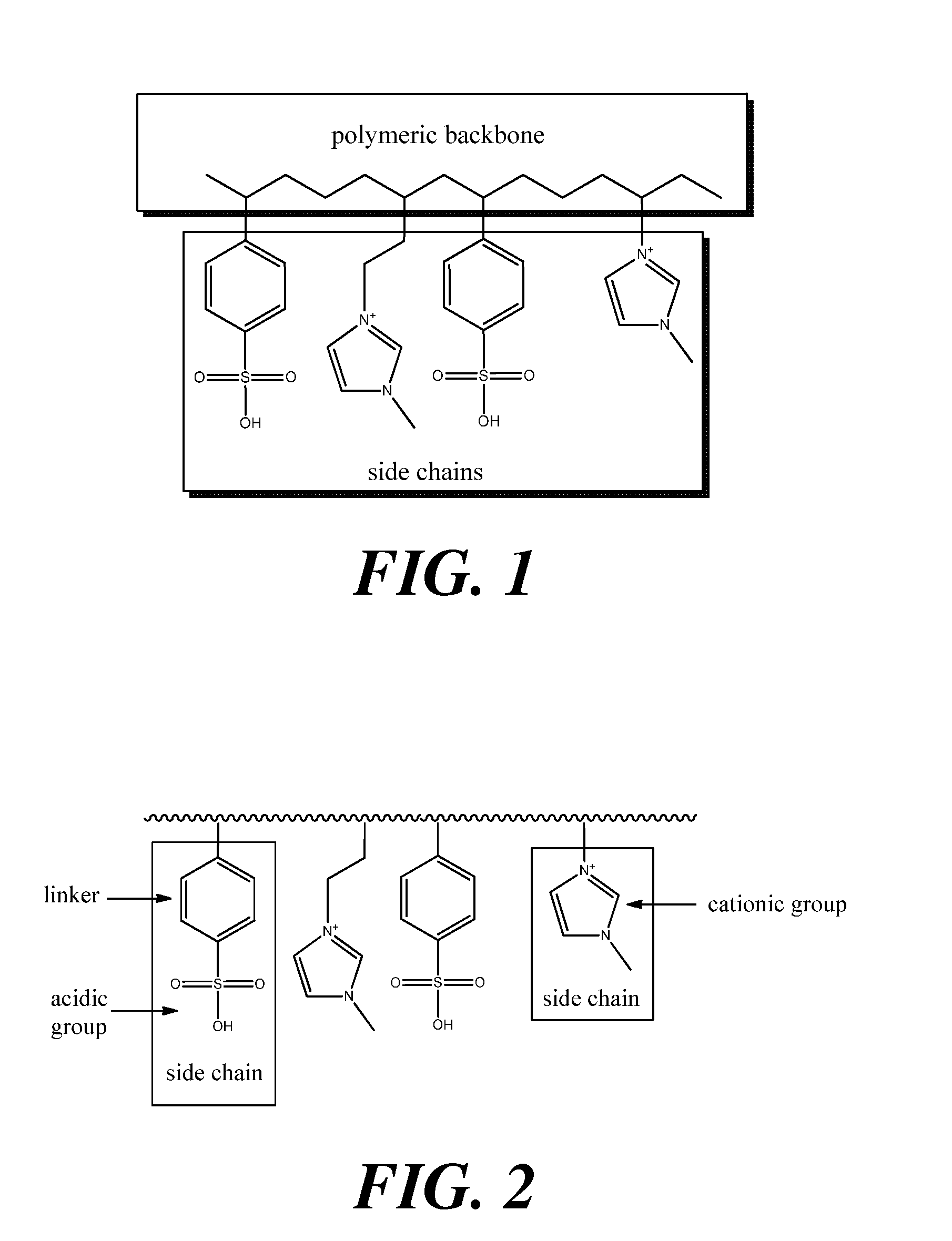 Polymeric acid catalysts and uses thereof