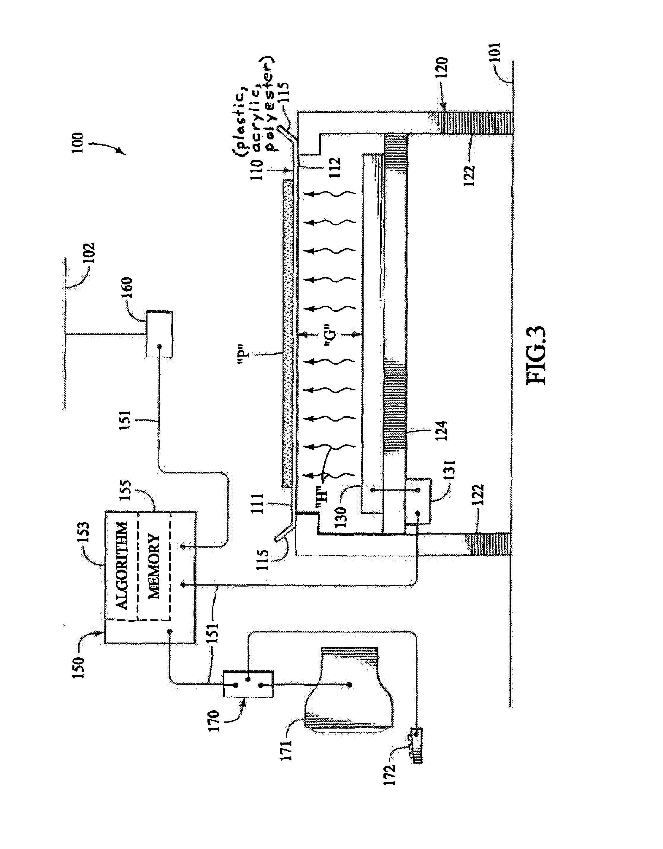 Drying apparatus and methods
