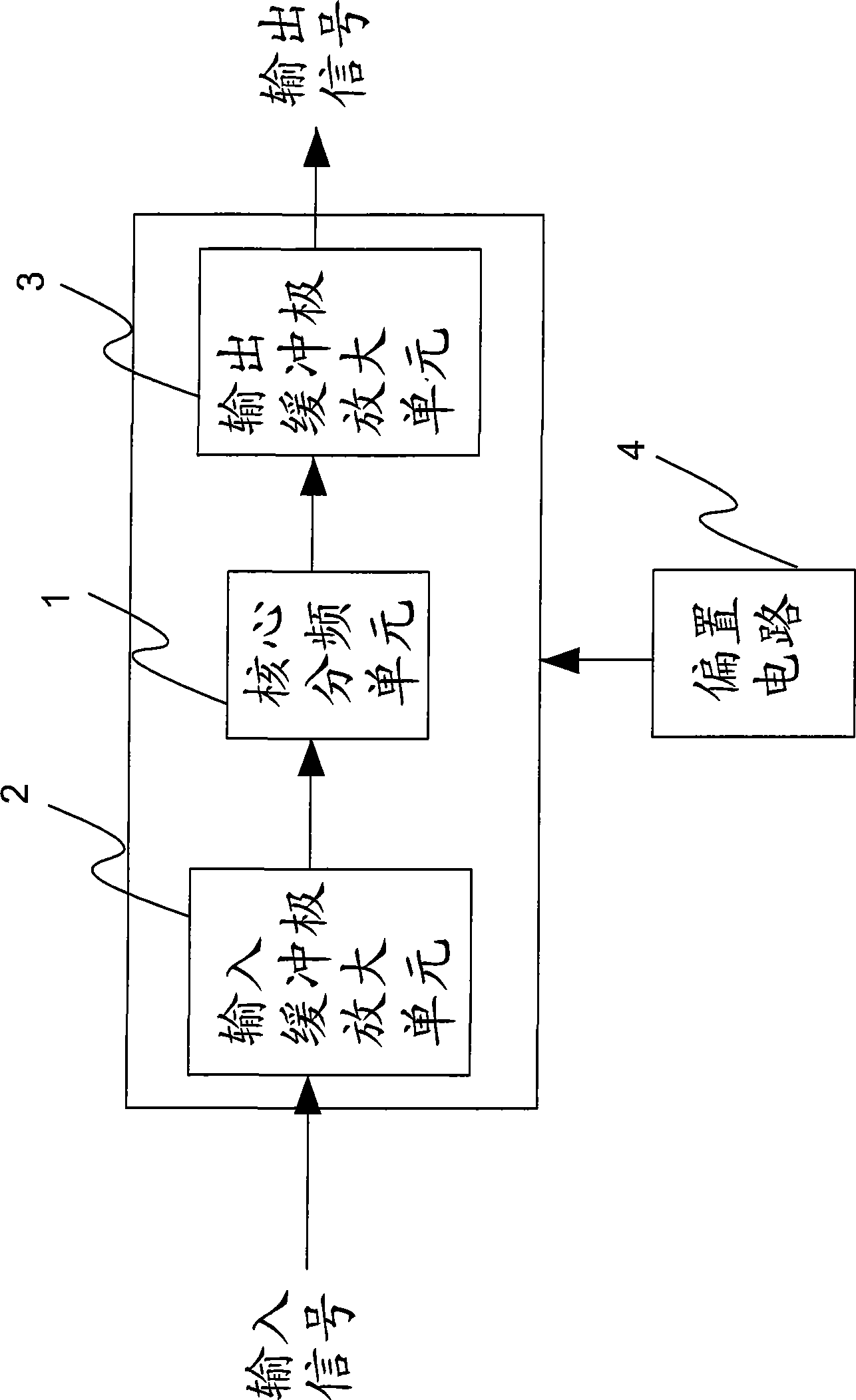 Device for preliminarily dividing frequency of high-speed wideband