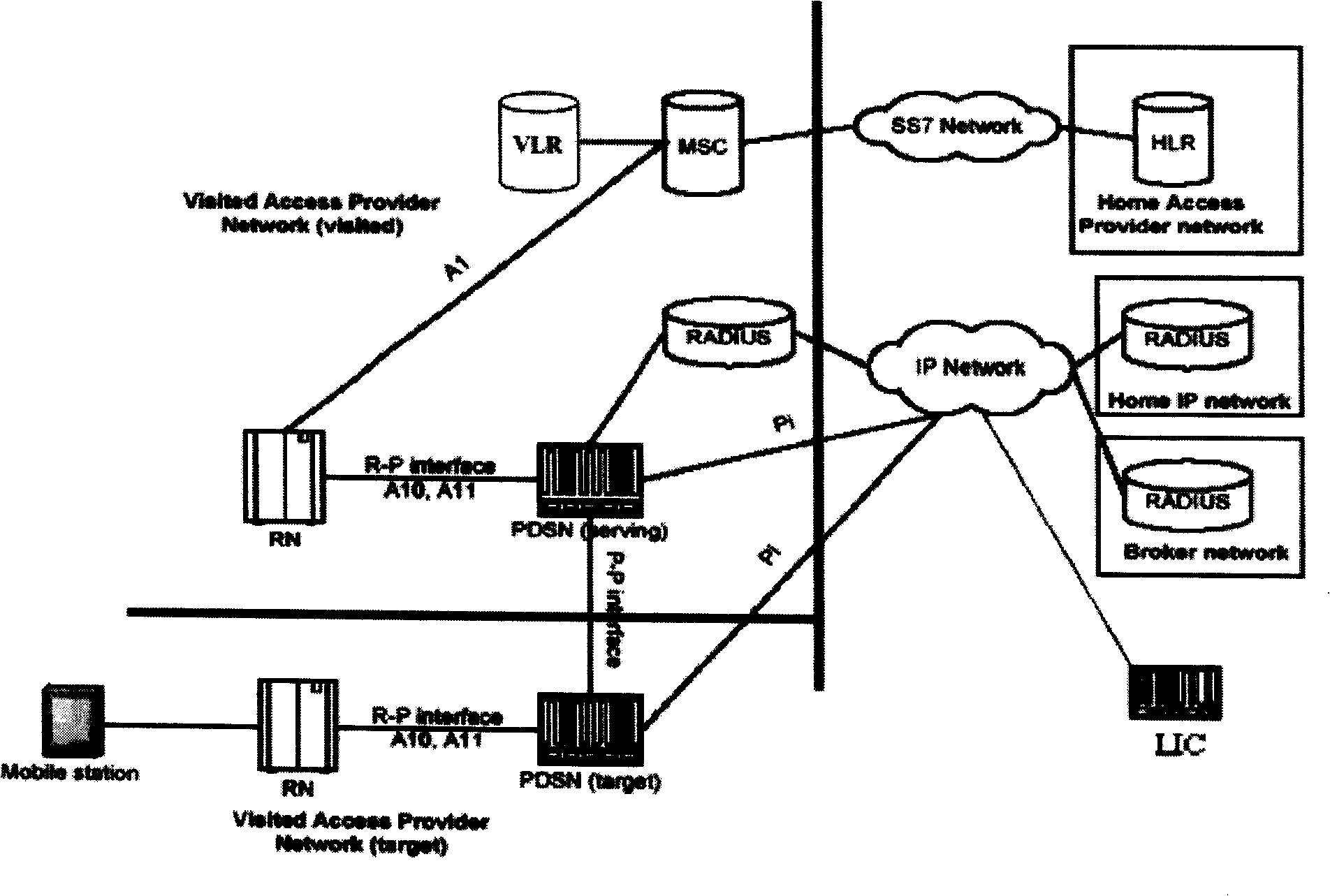 Method for monitoring data traffic based on contents and/or IP address