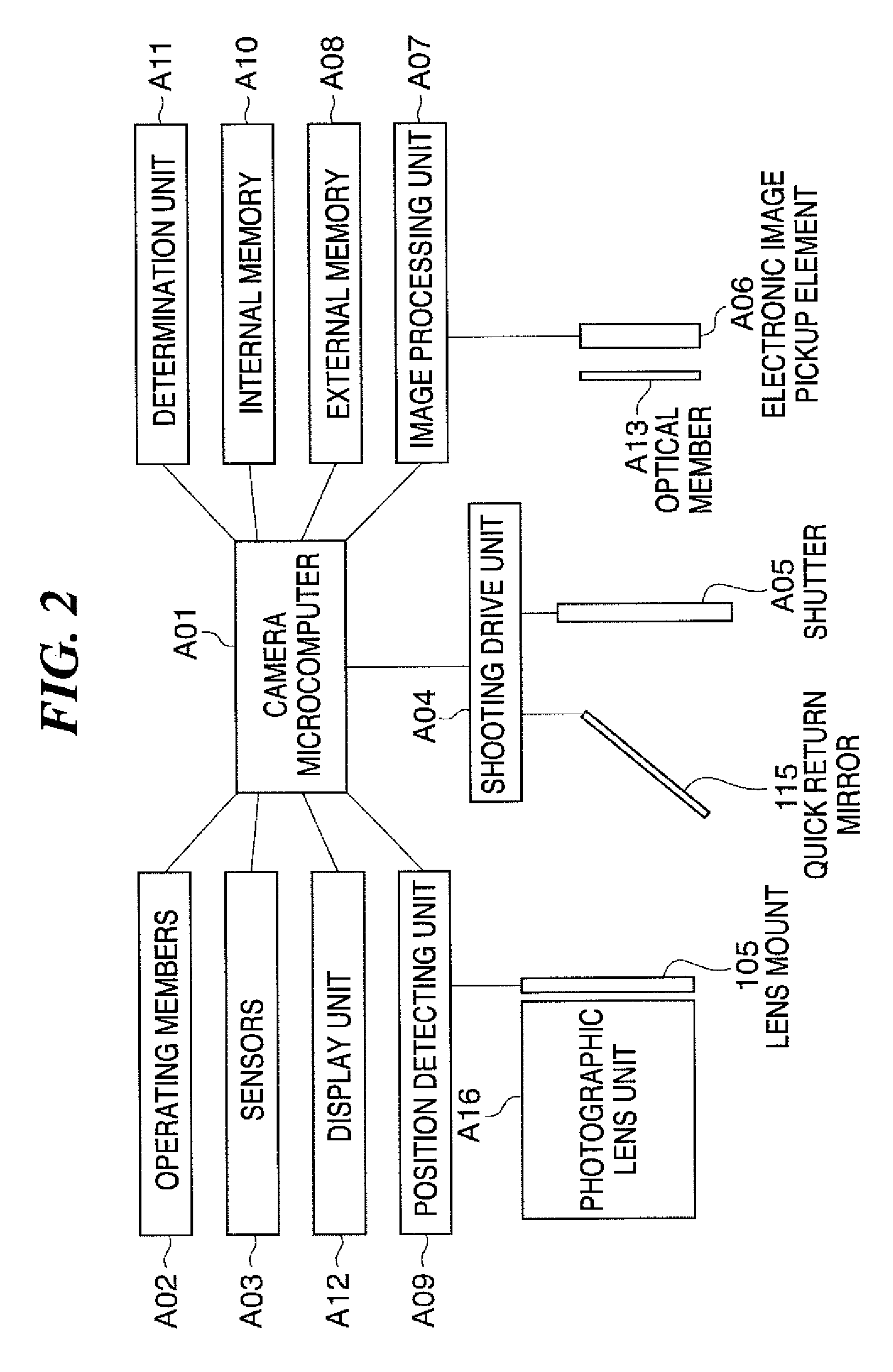 Image pickup apparatus