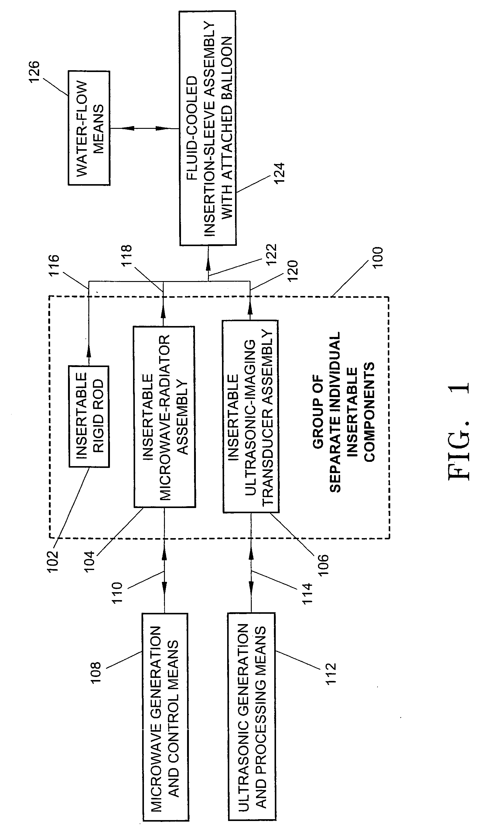 Interstitial microwave system and method for thermal treatment of diseases