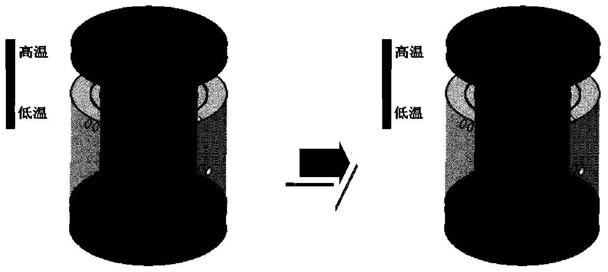 A Method for Reducing Internal Cracks in Temperature Sensitive Large Length-to-Diameter Ratio PBX Forming