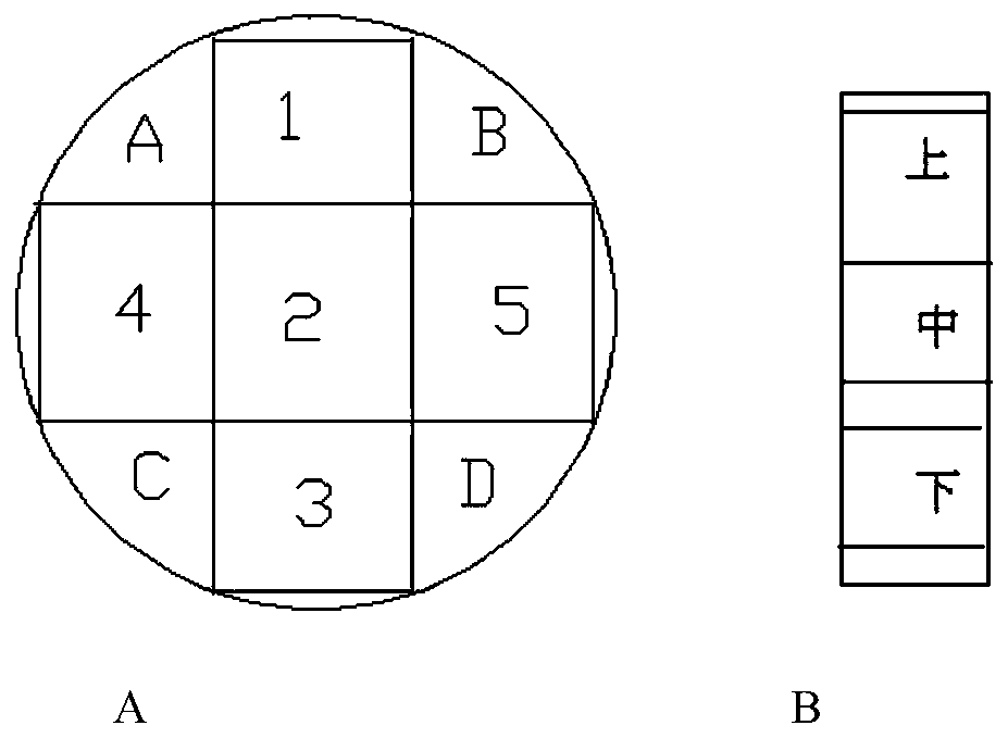 A Method for Reducing Internal Cracks in Temperature Sensitive Large Length-to-Diameter Ratio PBX Forming