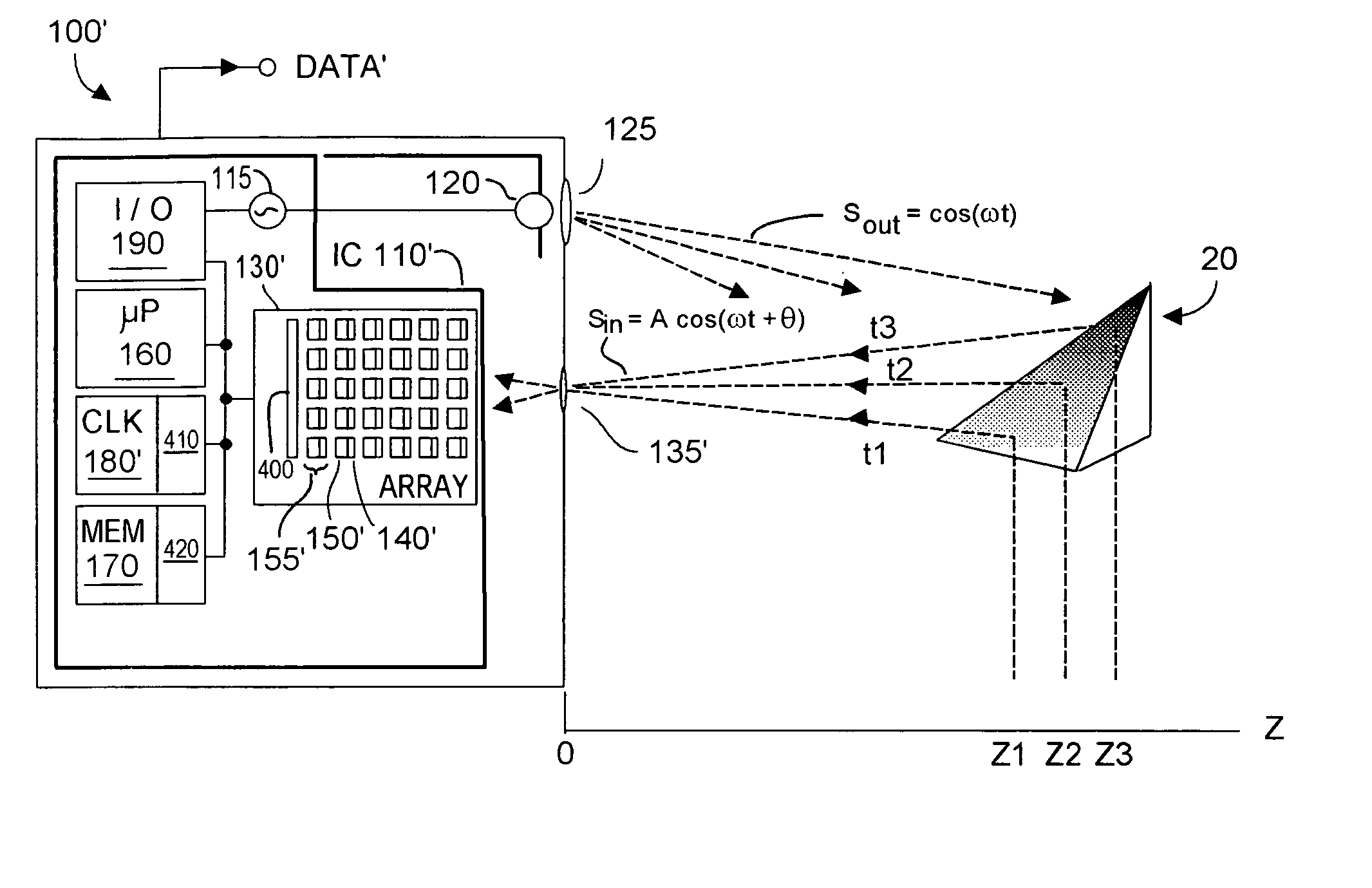 System architecture design for time-of-flight system having reduced differential pixel size, and time-of-flight systems so designed