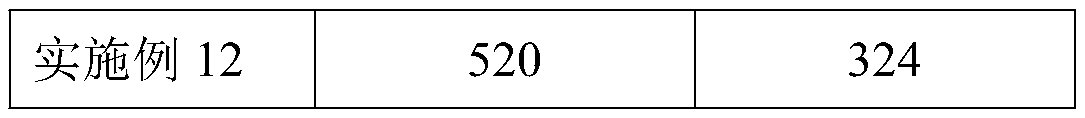 Graphene-carbon nanotube composite fiber felt and preparation method thereof