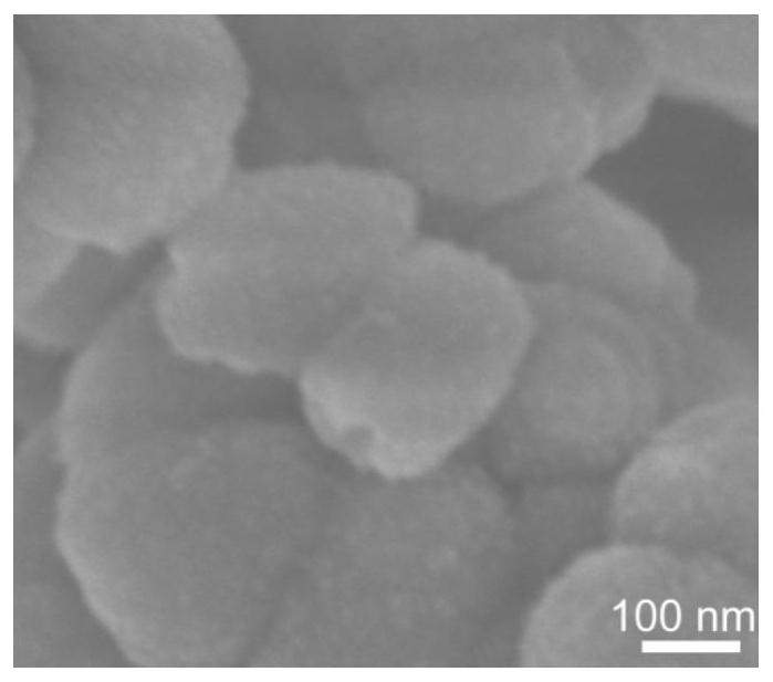 Nano-bracelet ferric oxide/graphene quantum dot/stannic oxide core-shell structure composite material, preparation method thereof, and battery application of same