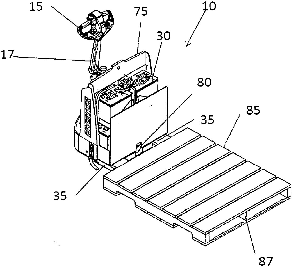 Automated load handling for industrial vehicle