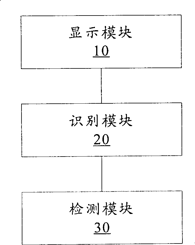 Detection method and optical detection instrument for printed circuit board
