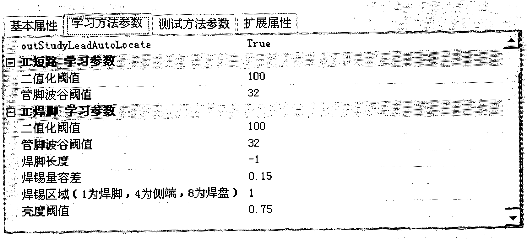 Detection method and optical detection instrument for printed circuit board