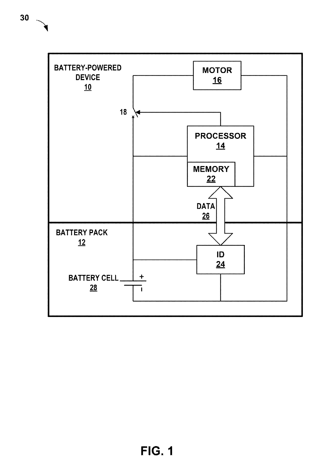 Ensuring backward compatibility in battery authentication applications