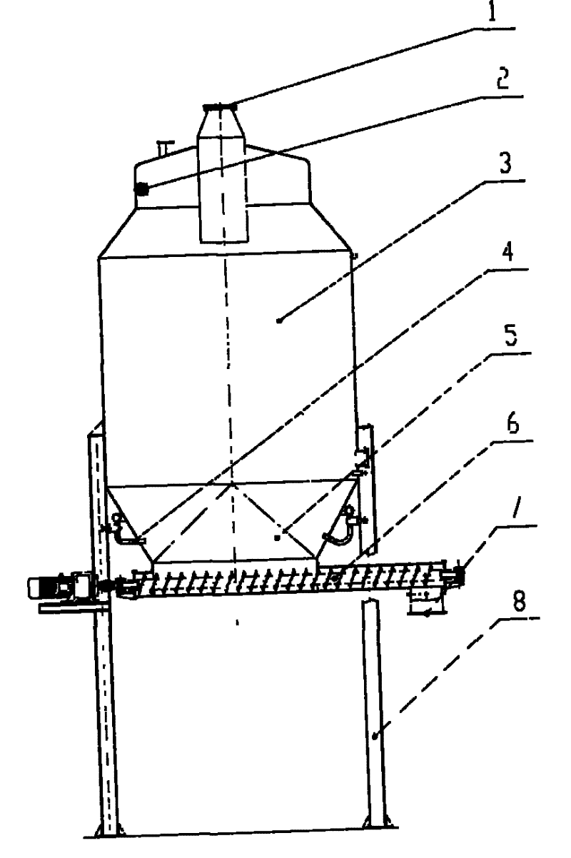 Square cone bottom spraying pot