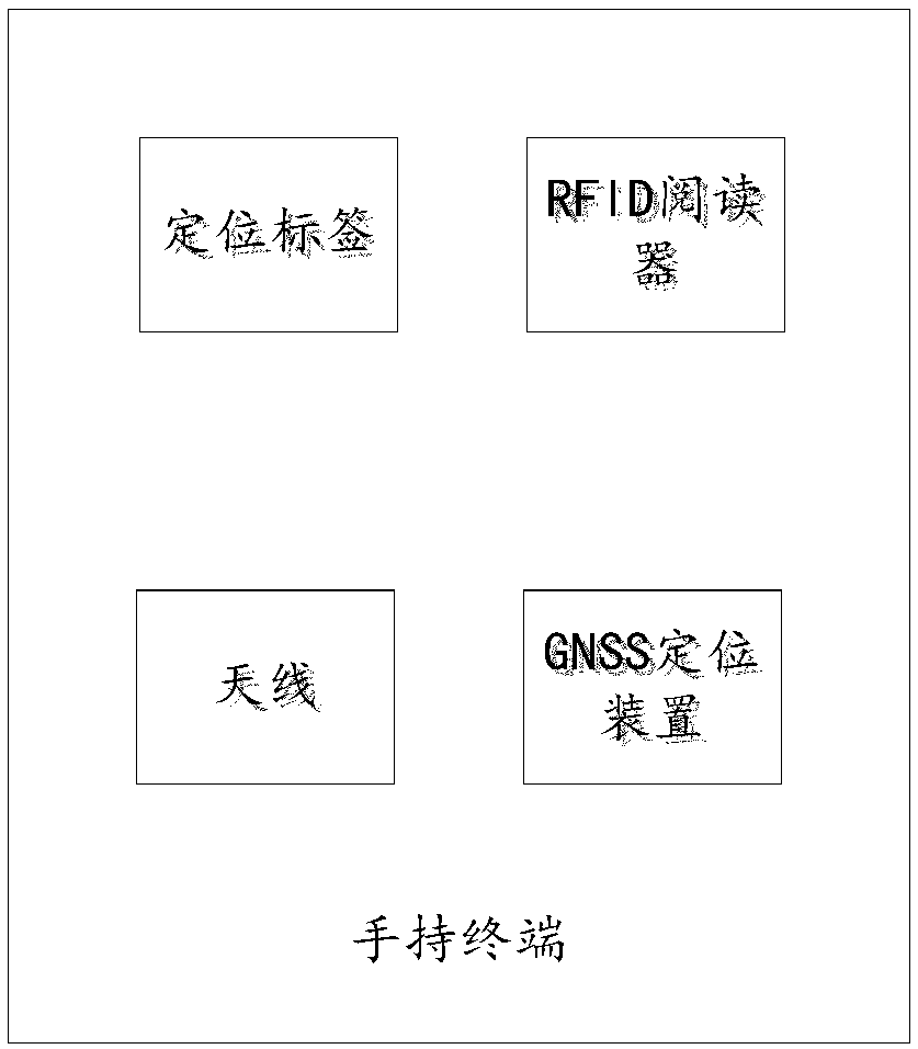 Navigation device and method for installing assembled-type building prefabricated components