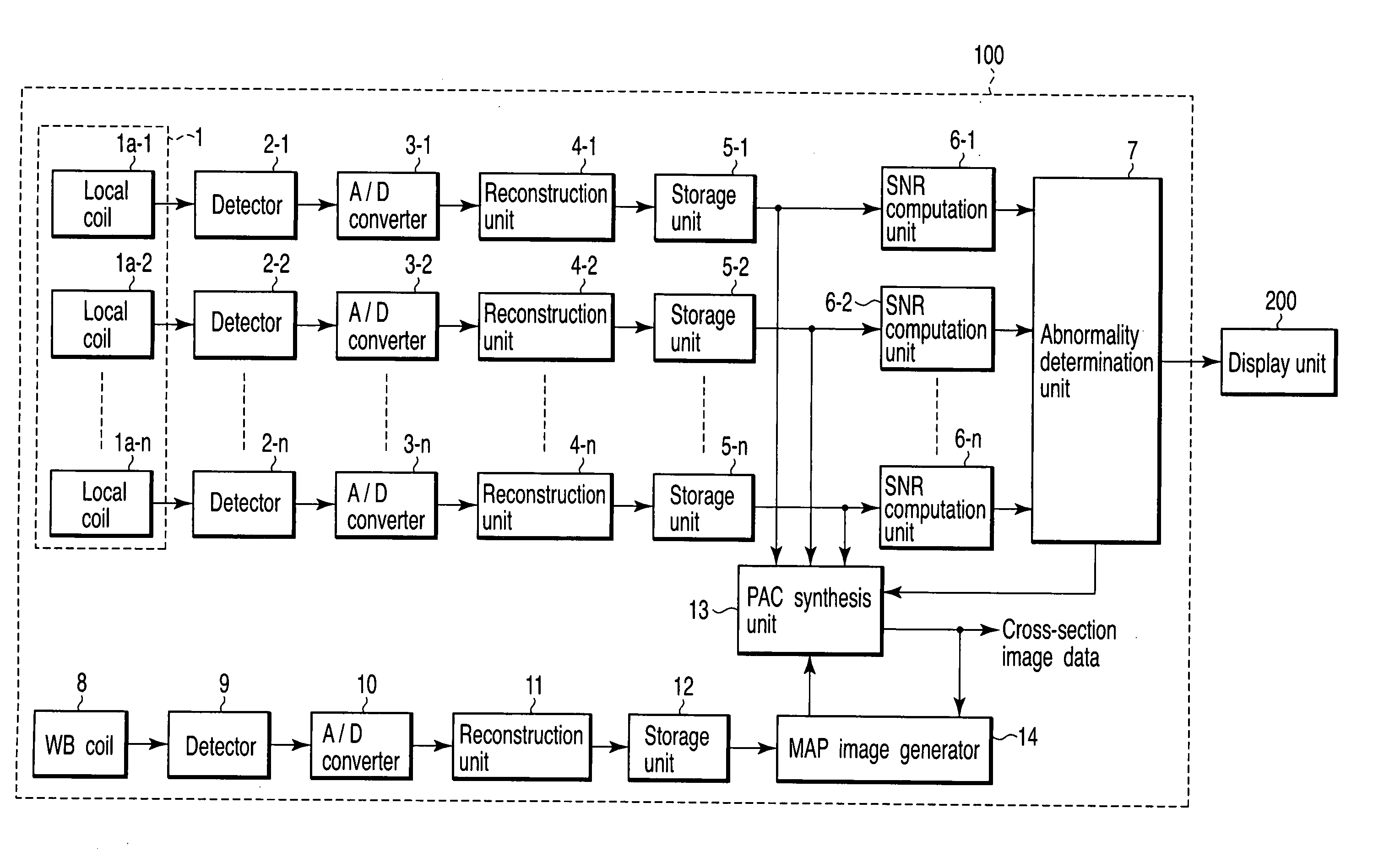 Magnetic resonance imaging apparatus and its control method