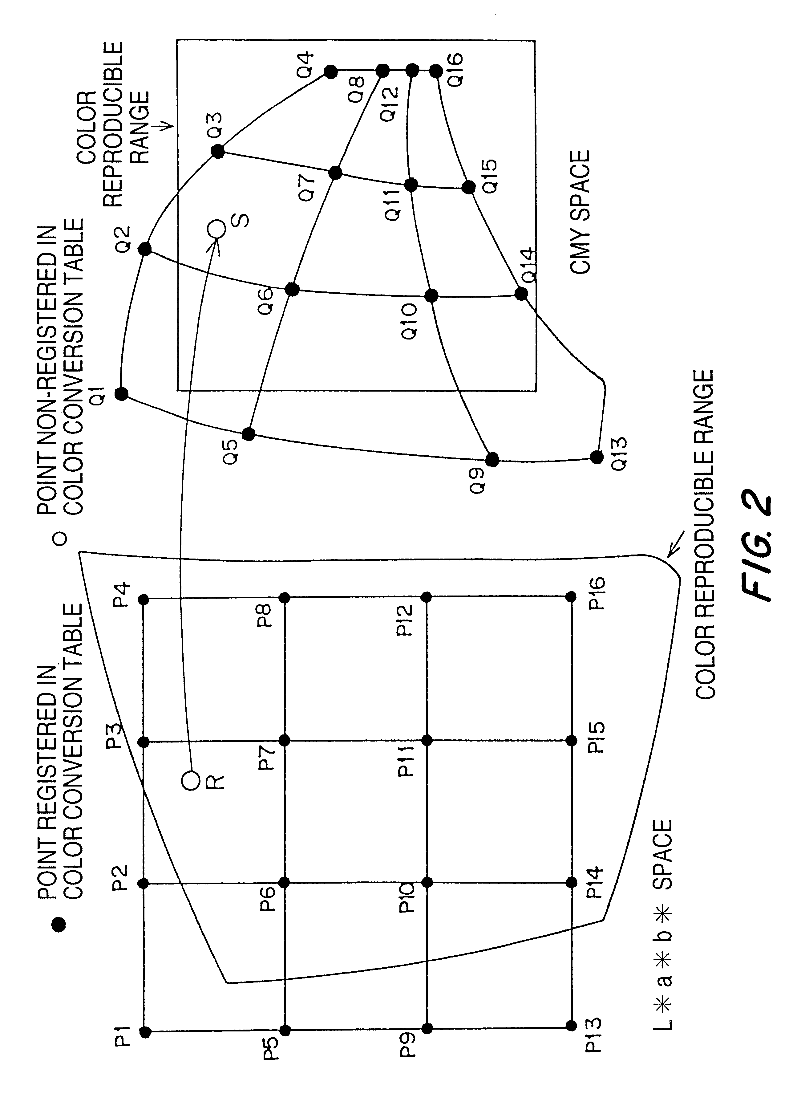 Color converting apparatus and method