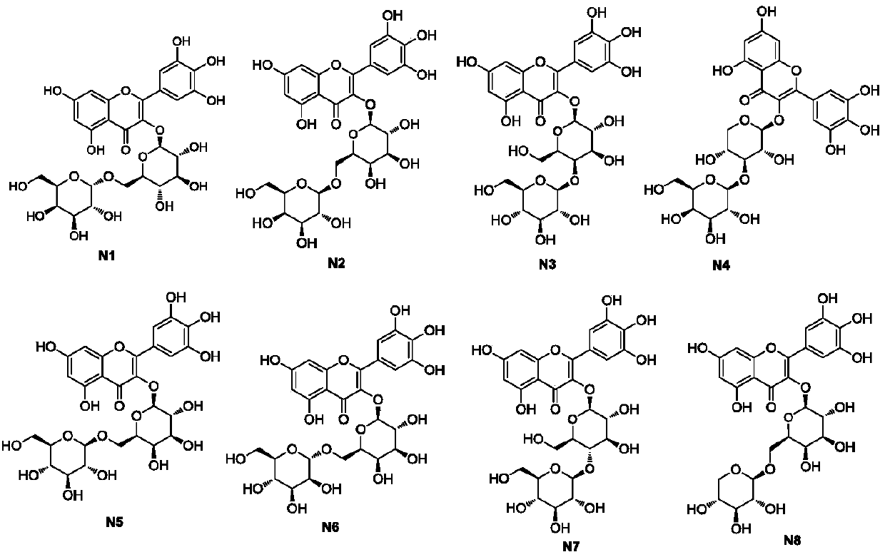 Myricetin derivative and application thereof for preparing medicine capable of reducing blood sugar and reducing blood fat