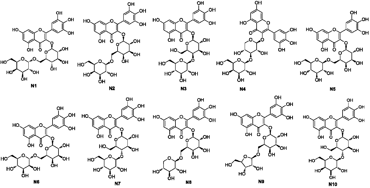 Myricetin derivative and application thereof for preparing medicine capable of reducing blood sugar and reducing blood fat