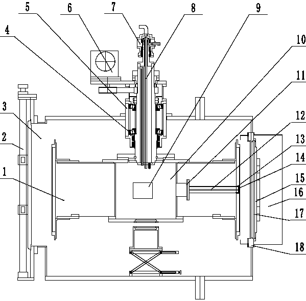 A kind of magnetron sputtering optical coating equipment and coating method