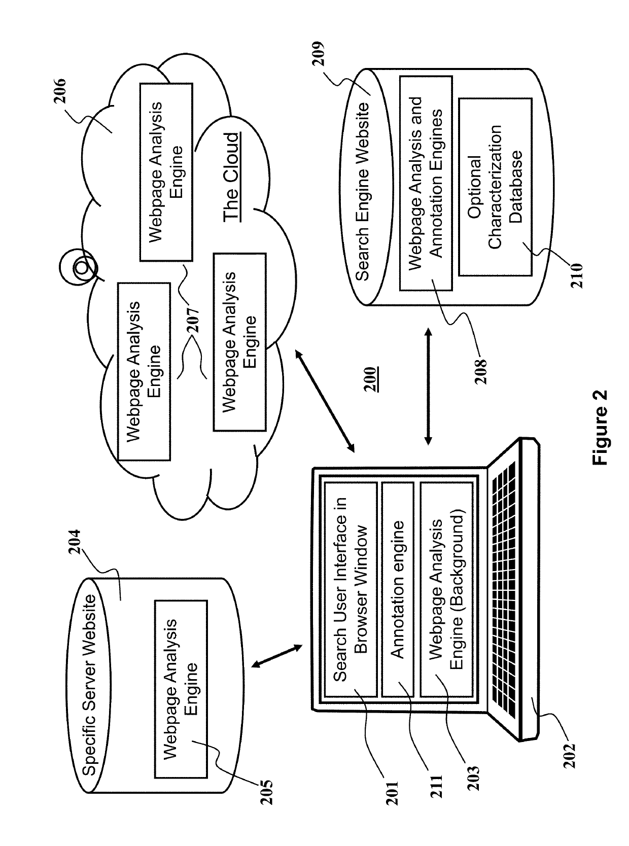 Internet Search Results Annotation for Missing Search Terms in Descendant Webpages